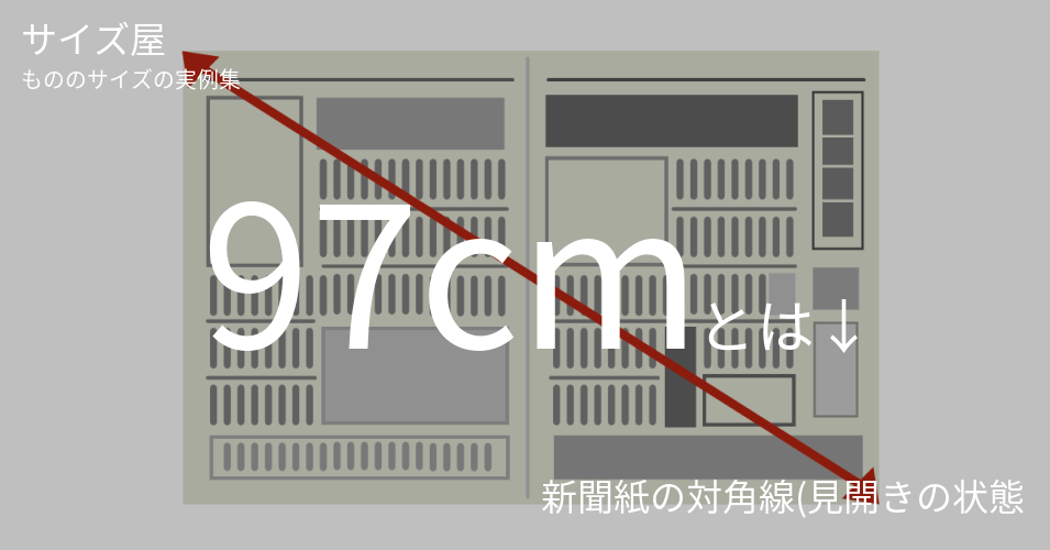 97cmとは「新聞紙の対角線(見開きの状態)」くらいの高さです