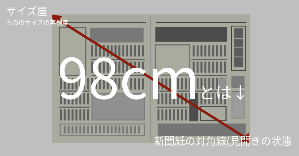98cmとは「新聞紙の対角線(見開きの状態)」くらいの高さです