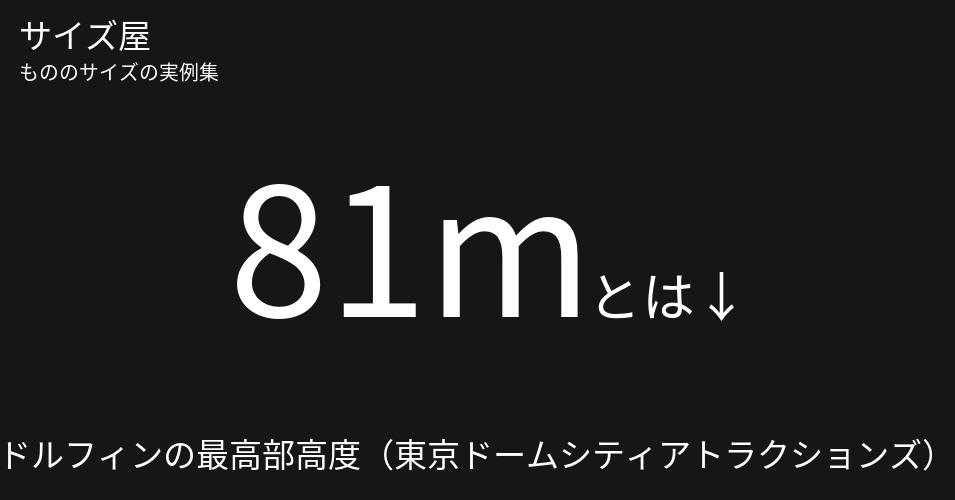81mとは「サンダードルフィンの最高部高度（東京ドームシティアトラクションズ）」くらいの高さです