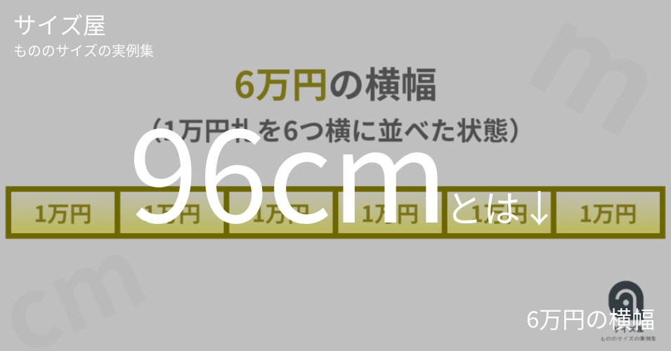 96cmとは「6万円の横幅」くらいの高さです