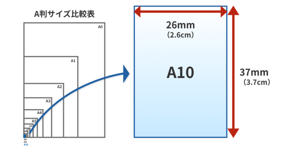 とは「2cm」くらいの高さです