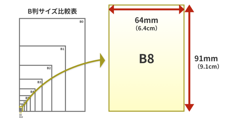 とは「9cm」くらいの高さです